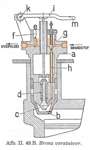 verstuiverbakje_tekening